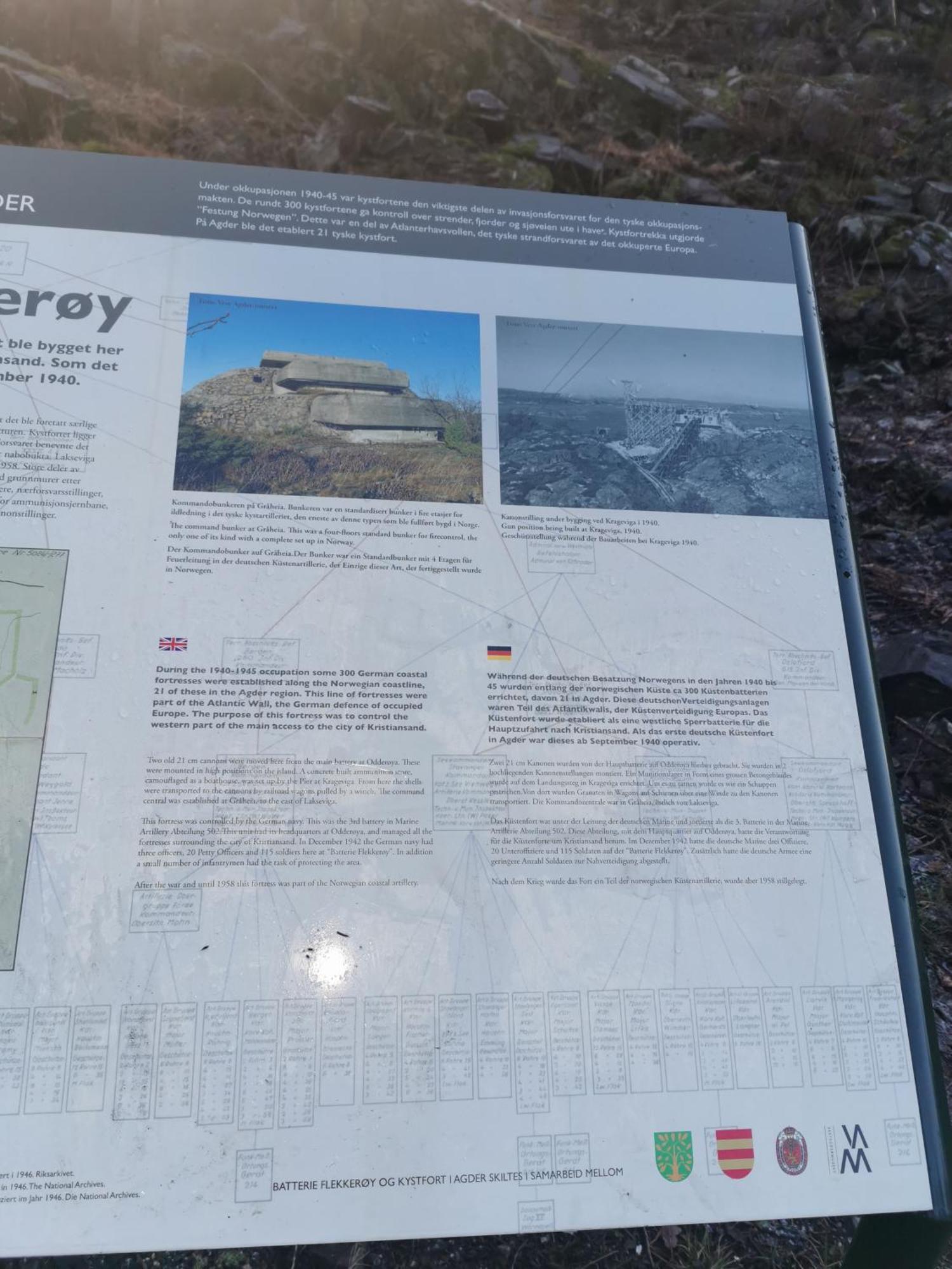 Ferie Pa Bryggekanten I Kristiansand, Flekkeroy Zewnętrze zdjęcie
